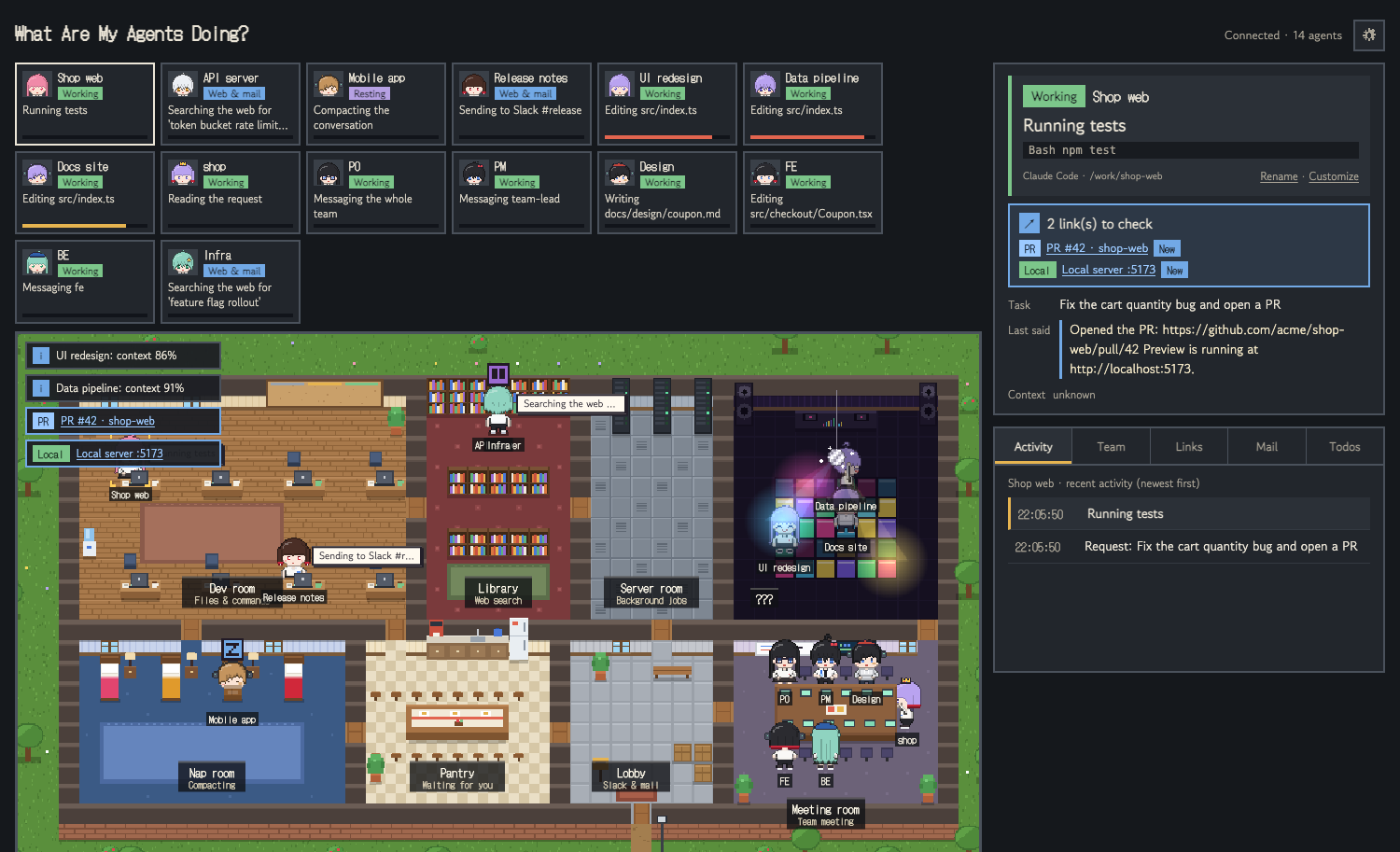 The office map with agents working in each room